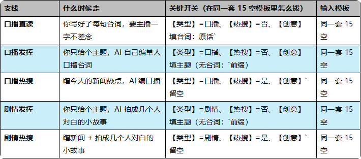 局部截取_20260805_193217.png