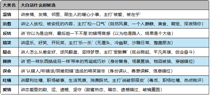 局部截取_20260805_193807.png