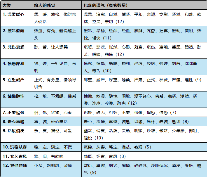 局部截取_20260805_193918.png