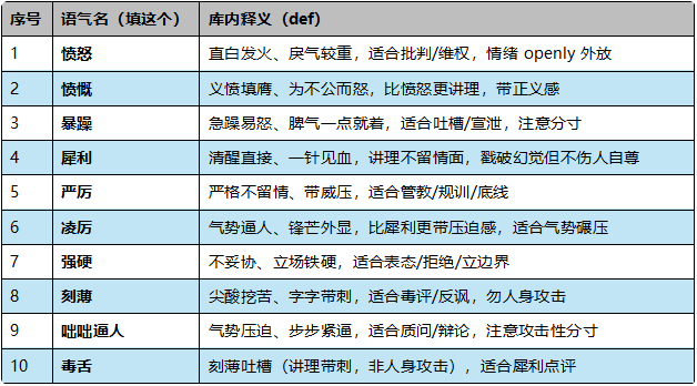 局部截取_20260805_194157.png