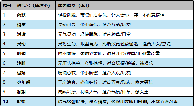 局部截取_20260805_205706.png
