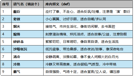 局部截取_20260805_205842.png