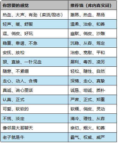 局部截取_20260805_205909.png