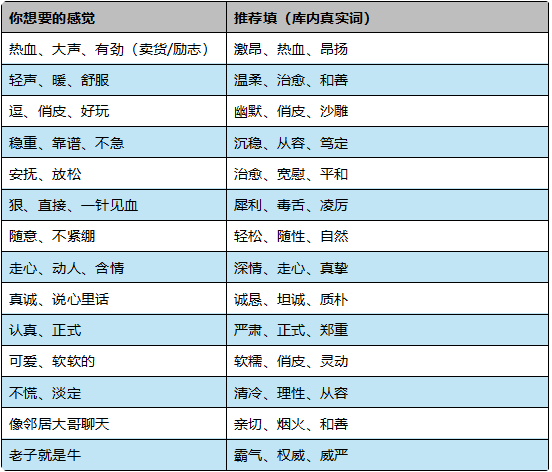 局部截取_20260805_205932.png