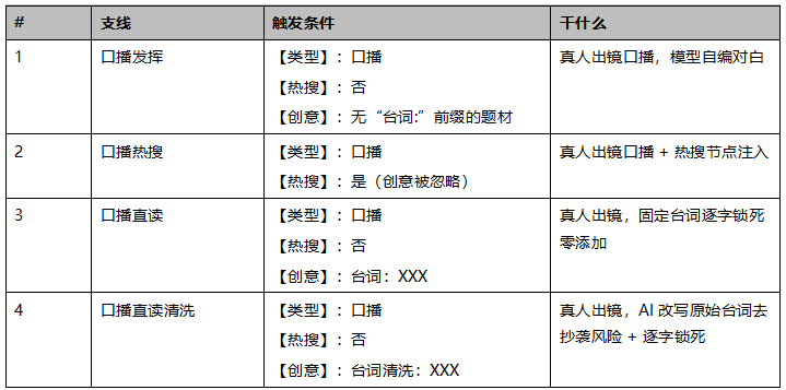 局部截取_20260819_031525.png