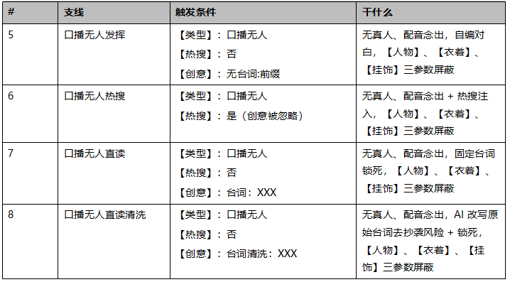局部截取_20260819_031611.png