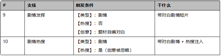 局部截取_20260819_031651.png