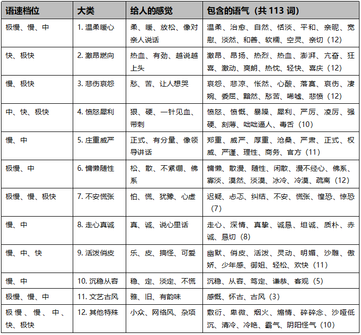 局部截取_20260819_035406.png