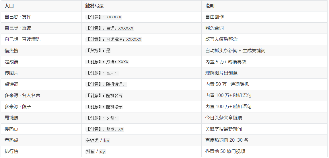 局部截取_20260831_201407.png
