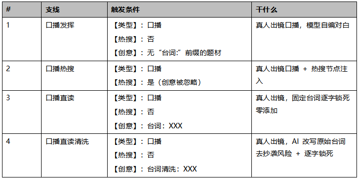 局部截取_20260906_002717.png