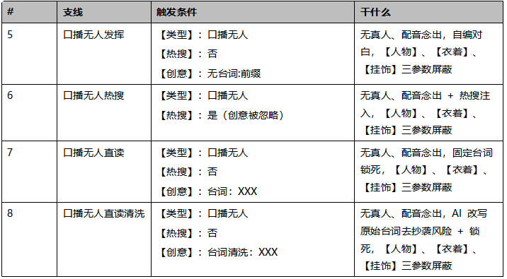 局部截取_20260906_002738.png