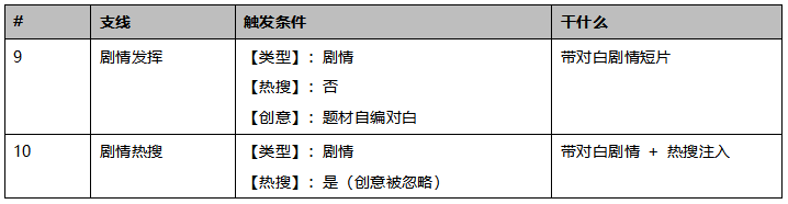 局部截取_20260906_002756.png