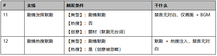 局部截取_20260906_002810.png