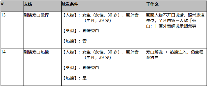 局部截取_20260906_002923.png