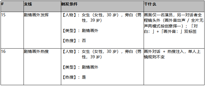 局部截取_20260906_002955.png